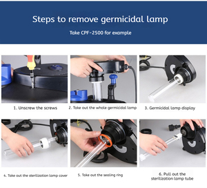 Sunsun CPF-250 ngoài trời 10000l/h đèn UV Pond Bio Báo Chí lọc làm bằng nhựa bền - Product Image 5