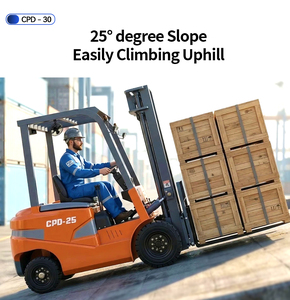Montacargas CE de 3.5 Toneladas, Montacargas Eléctrico de 2.5 Toneladas, Montacargas Manual, Mini Montacargas Eléctrico de 2.5 Toneladas - Product Image 5
