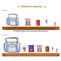 Pochette en plastique personnalisée en forme de sac à main mignon avec fermeture éclair, fenêtre transparente, réutilisable pour emballer des collations et des bonbons