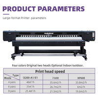 MOOTOOM 3,2 M Dx5/Xp600/i3200 cabezal de impresión Plotter vinilo envoltura Flex Banner póster papel tapiz máquina de impresión 3,2 M Eco solvente impresora