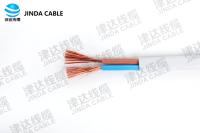Quantité d'ordre minimum de 100m pour les fils électriques de câble plat de conducteur de cuivre isolé par PVC de construction et de ménage RVV