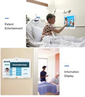 Tablette Android 10, 13, 15,6 pouces RK3576S pour chevet d'hôpital, affichage numérique avec informations patient et appel SOS