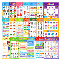 Affiche éducative personnalisée en gros pour l'apprentissage de l'anglais, des couleurs, des fruits, des animaux et des parties du corps pour enfants – Cadeau idéal