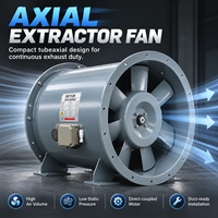 Ventilateur extracteur axial pour conduit de 400 mm, 380 V, avec moteur à accouplement direct pour distributeurs CVC