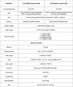 <span class=keywords><strong>AI</strong></span> Box <span class=keywords><strong>NVIDIA</strong></span> Jetson Orin Nano 4GB 34TOPS Edge Computing Entwicklungs platine für maschinelles Lernen T205 - Product Image 5