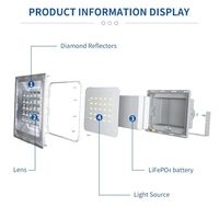 Reflector LED Solar OVO-008 con Sensor de Movimiento, IP67 Impermeable, Luz Exterior Súper Brillante para Hogar, Jardín, Patio y Camping