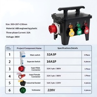 Caja de Distribución de Energía Portátil de 12 Canales y 16A, Doble Voltaje (220V/380V), IP55 Resistente a la Intemperie, para Conciertos, Pantallas LED y Sonido