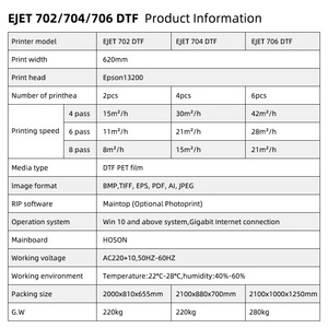 Impresora DTF A3 de Alta Velocidad con Cabezal de Impresión XP600 para Películas PET, Ideal para Pequeñas Empresas e Impresión de Camisetas - Product Image 4