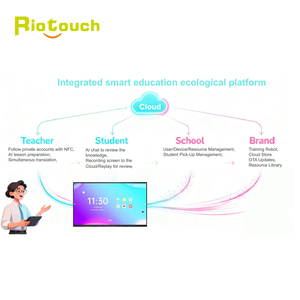Pizarra Inteligente Riotouch 4K con IA, Panel <span class=keywords><strong>QLED</strong></span>, Sistema Operativo Dual Android, Pizarra Interactiva para Educación Escolar y Enseñanza - Product Image 2