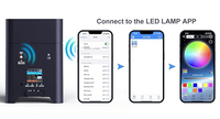 Focos LED RGBWA UV Inalámbricos con Control por Aplicación/Dmx512, Batería Recargable, IP33, Precio Económico, para DJ, Bodas, Conciertos, Iluminación de Escenarios
