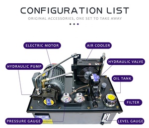 Máquina de Moldeo por Inyección, Bomba Hidráulica, Sistema de Control Hidráulico, Estación Vertical - Product Image 3
