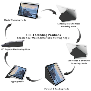 Funda para Honor Pad X9a/X9 Pro 11.5 Pulgadas 2025 con Soporte para Lápiz, Soporte Tríptico en Forma de Y, Carcasa Trasera Rígida Transparente, Cubierta Acrílica Plegable en Y - Product Image 2