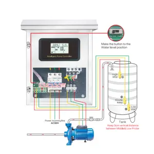 25HP/380VAC Chine meilleure vente de système d'irrigation contrôle automatique de la pompe à distance contrôleur de pompe à eau