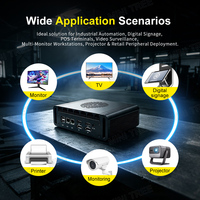 Ultra 5 125H PC Mini Industri Dual LAN 2*COM RS232 4 Output Layar DDR5 Win11 Linux Kipas Industri Komputer Mini OEM ODM