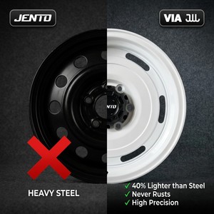 Rines Personalizados Forjados de Estilo Retro de 16, 17 y 18 Pulgadas, 5x112 5x120, Blancos Brillantes para VW Clásico, BMW, <span class=keywords><strong>Mini</strong></span> <span class=keywords><strong>Cooper</strong></span>, JWL - Product Image 3