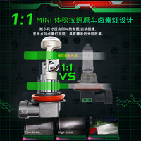 Unité de lentille de projecteur LED Plug and Play pour phares automobiles H7 H11 9005 9006, avec une puissance d'entrée de 90W et une sortie lumière du jour de 6000K