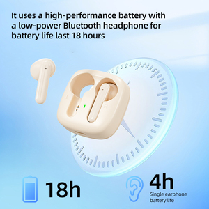 หูฟังบลูทูธไร้สายแบบกึ่งอิ<span class=keywords><strong>น</strong></span>เอียร์, หูฟังบลูทูธไร้สายลดเสียงรบกว<span class=keywords><strong>น</strong></span>เสียงข<span class=keywords><strong>น</strong></span>าดเล็ก H19ส่วนตัวใหม่ - Product Image 3