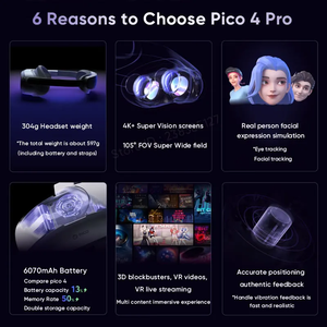 Auriculares PICO 4 VR originales, soporte para seguimiento de ojos, captura de Facial, Pico4 Pro VR, para SteamVR - Product Image 4
