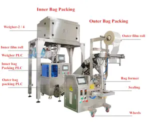गर्म बिक्री थोक स्वचालित त्रिकोण चाय पत्ती थैली भरने/छोटे नायलॉन Pyramide बैग पैकिंग/हर्बल चाय पैकेजिंग मशीन