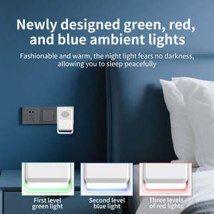 <span class=keywords><strong>2026</strong></span> इनडोर अपग्रेड अल्ट्रासोनिक माउस रेपेलेंट रोसेंट रेपेलेंट रेपेलेंट फ्रेंडली इलेक्ट्रॉनिक प्लग होम किचन ऑफिस गर्मियों में गिरावट - Product Image 6