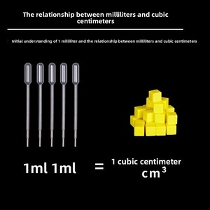 Herramientas de Demostración de Matemáticas para Cuarto Grado, Taza Medidora de Plástico en Forma de Cubo de 1 Litro con Bordes de 1 Decímetro - Product Image 3
