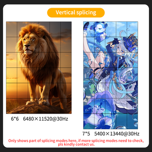 Pusat perintah pengawasan 16x1, sistem pemrosesan Video banyak jendela perangkat penyambungan dinding Video besar sempurna piksel - Product Image 5