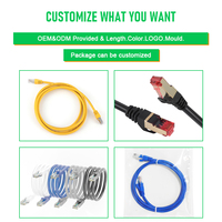Cable de Red Ethernet con Cubierta de PVC, UTP Cat5, Cat5e, Cat6, Cat6a, Cat7, Cat8, RJ45