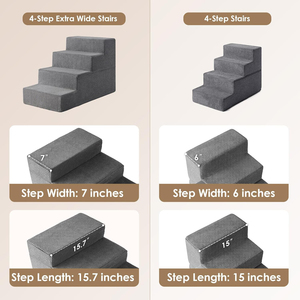 Escaleras para Perros Pequeños, Personalizadas, de 3, 4 y 5 Peldaños, con Cubierta Lavable Impermeable, Espuma 30D, para Sofá - Product Image 2