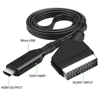 Convertisseur HD vers Scart 1m, adaptateur de conversion audio-vidéo Scart PS2 PS2 Wii HDTV pour moniteur d'affichage, câble convertisseur Scart vers HD