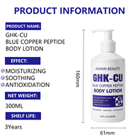 Ensemble de soins corporels Aixin Private Label : Gel douche hydratant, lotion corporelle anti-rides au peptide de cuivre bleu, gel douche