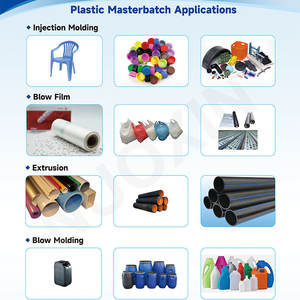 NUOXIN - Materiales Plásticos para Moldeo por Inyección, Masterbatch Negro de PP y PE - Product Image 4