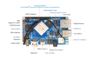 <span class=keywords><strong>ORANGE</strong></span> <span class=keywords><strong>Pi</strong></span> บอร์ดพัฒนา<span class=keywords><strong>4B</strong></span> 4GB RAM 16GB ชุด RK3399 eMMC หมวดหมู่ผลิตภัณฑ์ - Product Image 2