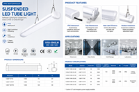 Lampe LED YunJing tout plastique, triple protection (étanche, anti-poussière, antichoc), indice IP65, pour salle blanche médicale et esthétique