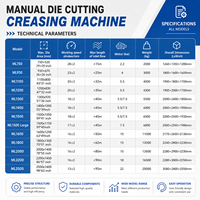 Machine de découpe manuelle à plat ML Clamshell pour le rainurage et la découpe du carton ondulé