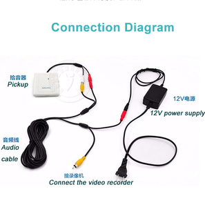 CCTV bên ngoài IP microphone âm thanh microphone âm thanh Pickup âm thanh Thiết bị giám sát âm thanh AHD DVR Máy ảnh giám sát màn hình - Product Image 4