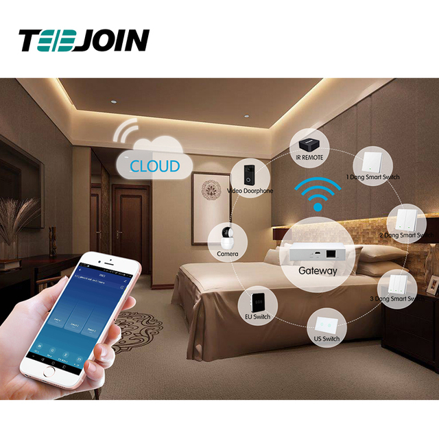 Roombanker Smart Home Security System with WiFi IoT Control Screen Android OS Wall Music Player-OEM Hub for Home Automation