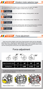 Motor vibrador de CA eléctrico, motor vibrador de alta eficiencia para la industria minera y del hormigón, motor vibratorio de alta eficiencia, 1, 2 - Product Image 4