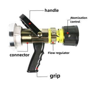 อเนกประสงค์ 1.5/2/2.5 ปรับปืนพกจับสเปรย์หัวฉีดดับเพลิง <span class=keywords><strong>Jet</strong></span> สเปรย์หัวฉีดท่อดับเพลิง - Product Image 4
