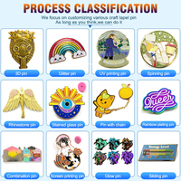 Broche Émail Personnalisée Doux Dur, Badge Métal Dessin Animé avec Paillettes, Fabricant de Logos UV, Mignon Épingle Anime Personnalisée