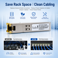 Módulo de Comunicación con Puerto RJ45 y Transceptor SFP de Cobre Gigabit 1000BASE-T, Empaque Personalizado