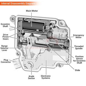 Module servo intelligent ISM 722.9 pour 07-20 <span class=keywords><strong>mercedes</strong></span>-benz C/E/G/R/S/ML/SL 250 350 400 550 <span class=keywords><strong>V6</strong></span> V8 A0002701752 A0002701852 - Product Image 4