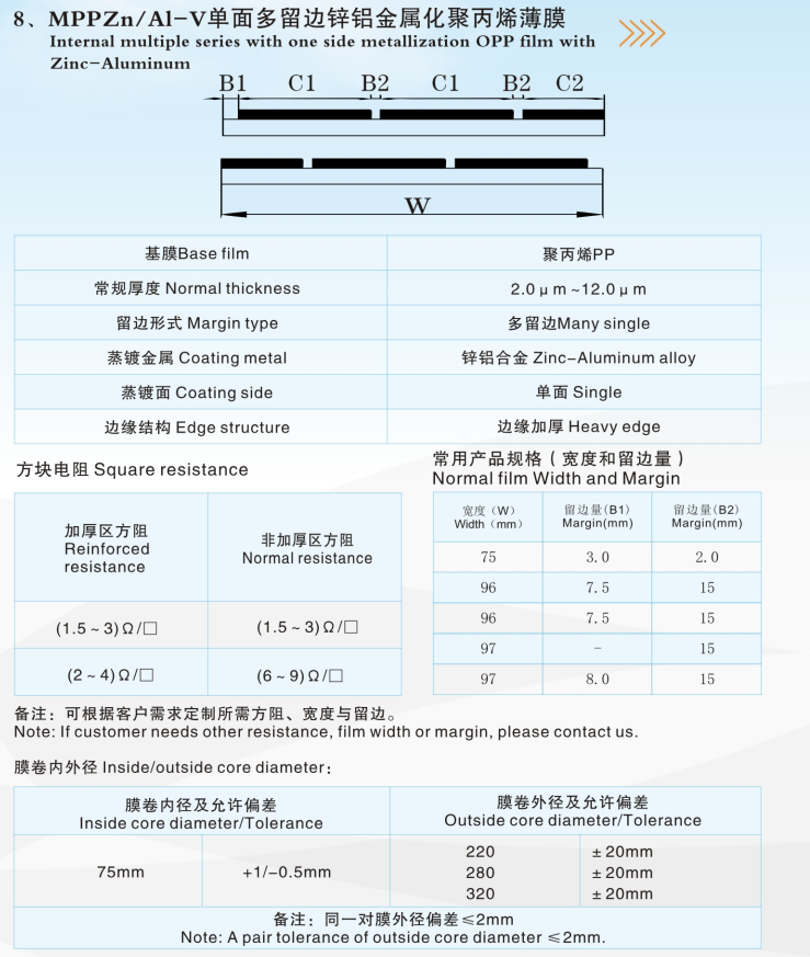 Zn-Al metallized thin film roll for capacitor 2.7um 2.8um 2.9um