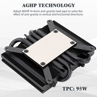 Thermalright AXP90 X36: disipador de CPU ITX de perfil bajo con ventilador PWM delgado (venta al por mayor)