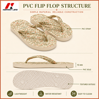 Chanclas de PVC con Correa Personalizada, Desarrollo de Molde con Logotipo de Marca Privada, Calzado de Verano de Marca, Proveedor de Pedidos al por Mayor OEM
