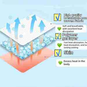 Cooling Gel Patches 20 Pack 8 Hour Ice Cold Relief for Forehead, Neck & Body Grape Mint Scented Instant Temperature <b>Drop</b> - Product Image 4