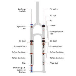 Fourche de suspension à air pour <span class=keywords><strong>VTT</strong></span> 27,5/29 pouces, débattement 120 mm, fixation rapide, <span class=keywords><strong>amortisseur</strong></span> à réglage de rebond, fourche avant de <span class=keywords><strong>VTT</strong></span> - Product Image 2
