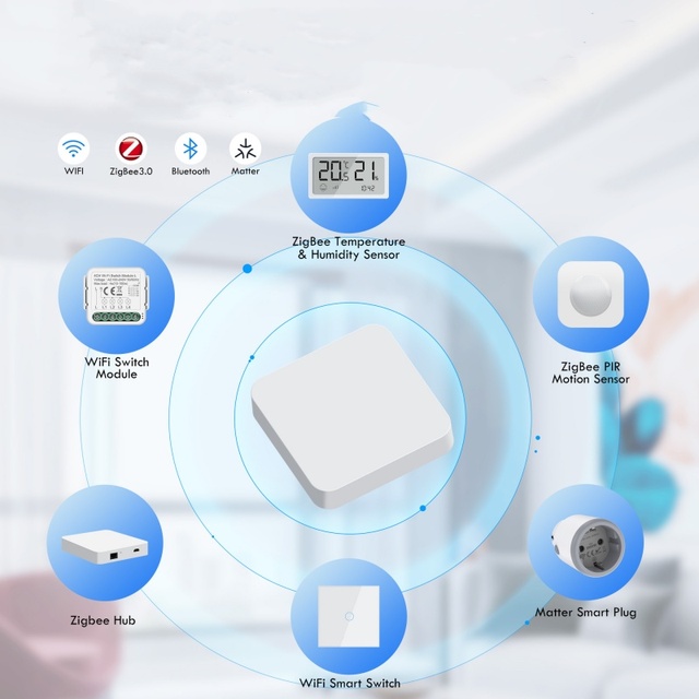 Smart Life App Compatible Portable Wireless Zigbee Smart Switch Button for Scene Automation Control