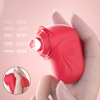 S-HANDE Sextoy Silicone Model Massage Products Sex Products Vagina Bee Roses Forceful Sucking Finger Vibrators Adult Toys