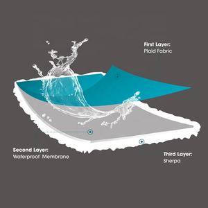 LS Peppy Buddies Hot Selling Couverture réversible anti-infiltration Protégez votre <span class=keywords><strong>canapé</strong></span> des morsures et de la saleté - Product Image 2
