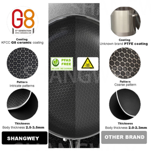 Shangwey KFCC G8 Ceramic Nonstick <strong>Frying</strong> <strong>Pan</strong> 3 Layer Healthy Cooking Stainless Steel PFAS Free Honeycomb Skillet for Eggs - Product Image 3